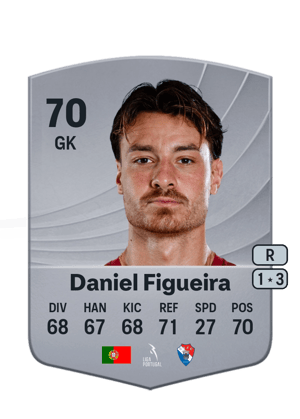 Daniel Figueira - 70 - Common