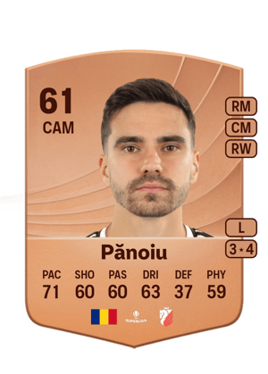 Pănoiu - 61 - Common
