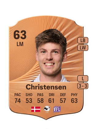 Christensen - 63 - Rare