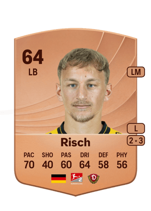 Risch - 64 - Common