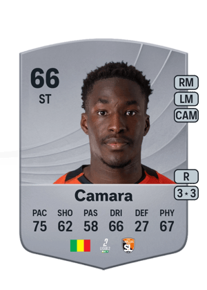 Camara - 66 - Common