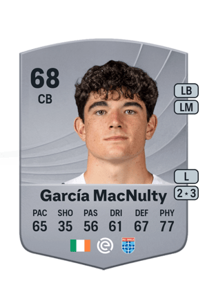 García MacNulty - 68 - Common