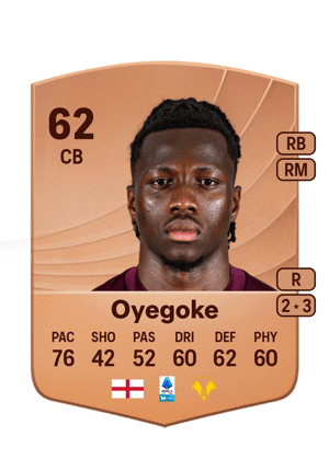 Oyegoke - 62 - Common