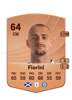 Fiorini - 64 - Common
