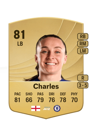 Charles - 81 - Common