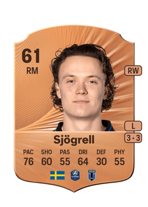 Sjögrell - 61 - Rare