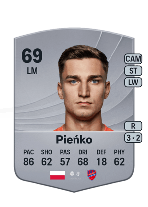 Pieńko - 69 - Common