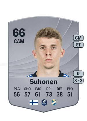 Suhonen - 66 - Common