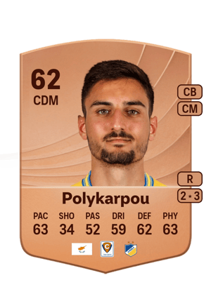Polykarpou - 62 - Common