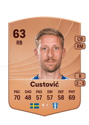 Čustović - 63 - Common