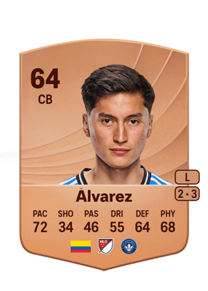 Álvarez - 64 - Common