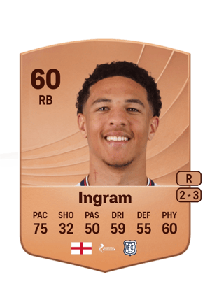 Ingram - 60 - Common