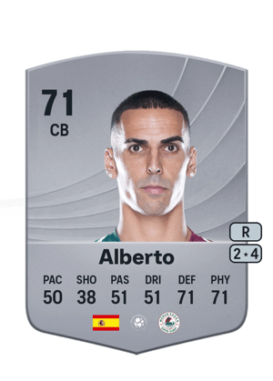 Alberto - 71 - Common