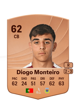 Diogo Monteiro - 62 - Common