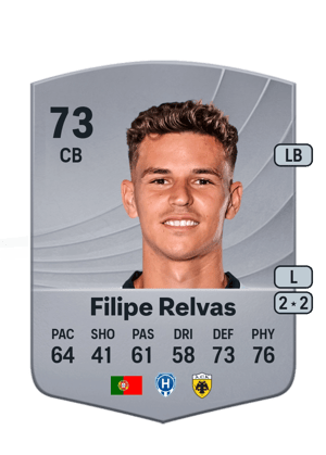 Filipe Relvas - 73 - Common