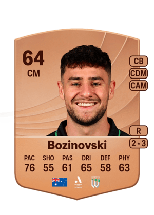 Bozinovski - 64 - Common