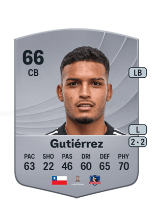 Gutiérrez - 66 - Common