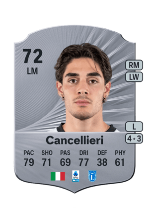 Cancellieri - 72 - Rare
