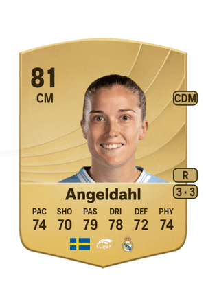 Angeldahl - 81 - Common