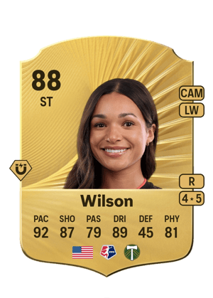 Wilson - 88 - Rare