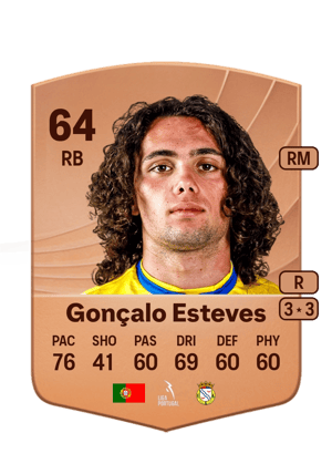 Gonçalo Esteves - 64 - Common