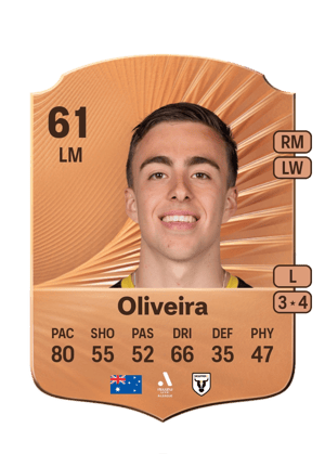 Oliveira - 61 - Rare