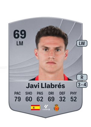 Javi Llabrés - 69 - Common