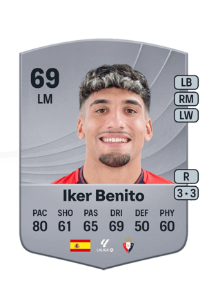 Iker Benito - 69 - Common