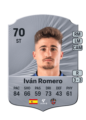 Iván Romero - 70 - Rare