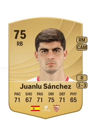 Juanlu Sánchez - 75 - Common