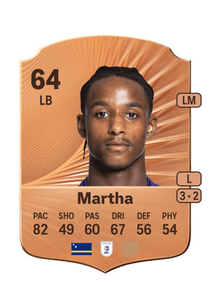 Martha - 64 - Rare