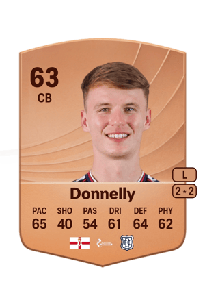 Donnelly - 63 - Common
