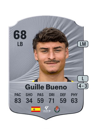 Guille Bueno - 68 - Rare