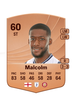 Malcolm - 60 - Common