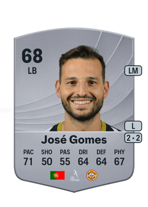 José Gomes - 68 - Common
