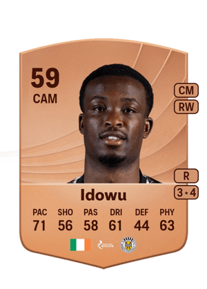 Idowu - 59 - Common