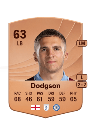 Dodgson - 63 - Common