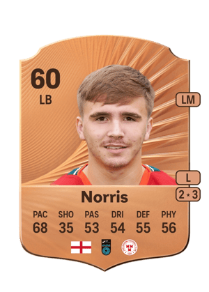 Norris - 60 - Rare