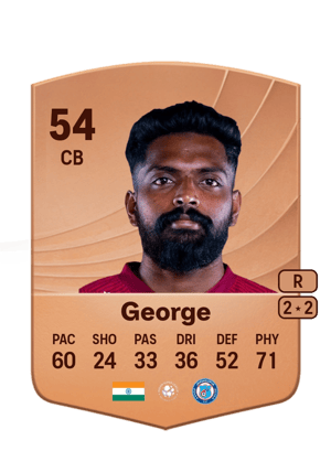 George - 54 - Common