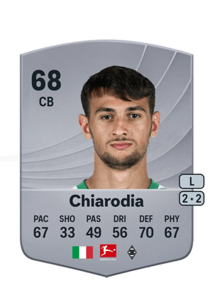 Chiarodia - 68 - Common