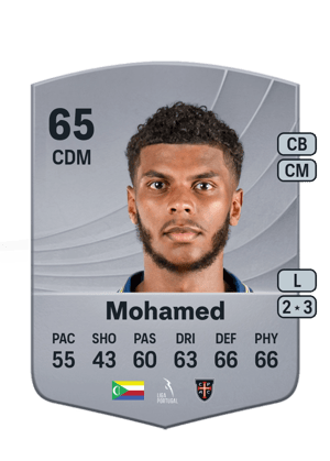 Mohamed - 65 - Common