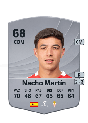 Nacho Martín - 68 - Common