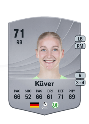 Küver - 71 - Common