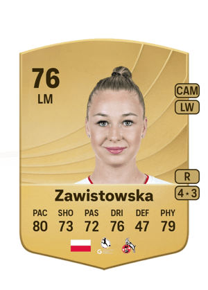 Zawistowska - 76 - Common