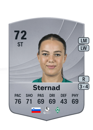 Sternad - 72 - Common