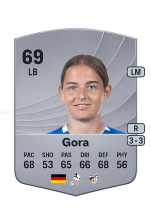 Gora - 69 - Common