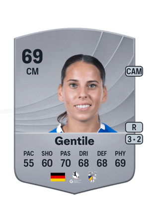 Gentile - 69 - Common