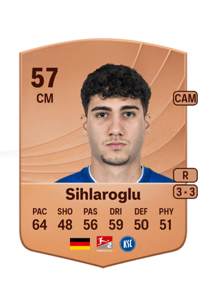 Sihlaroglu - 57 - Common