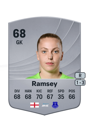 Ramsey - 68 - Common