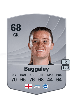 Baggaley - 68 - Common